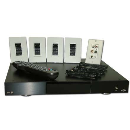 Aton Model DH44KT Digital Audio Router Kit with Router